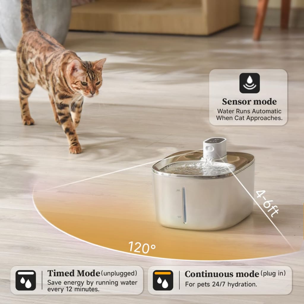The Purrfect Flow™ - Cat Drinking Fountain