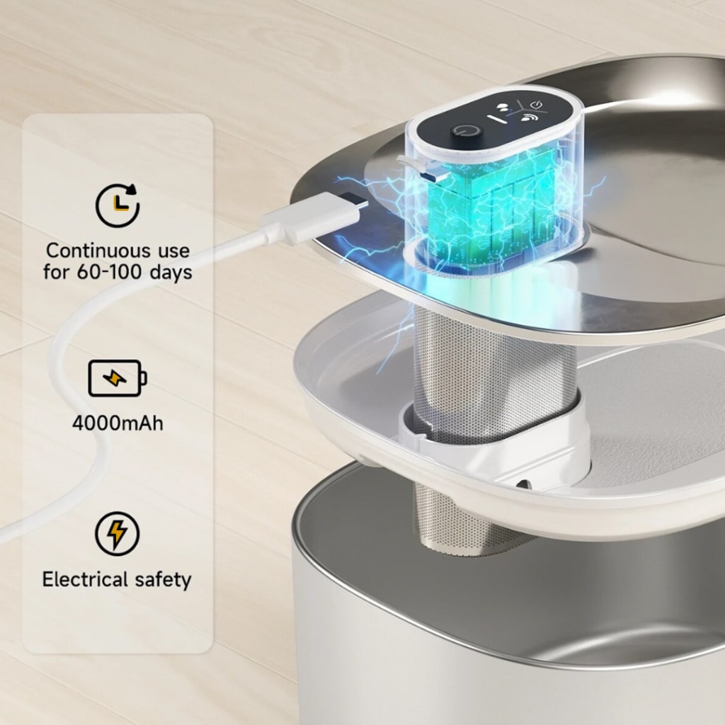 The Purrfect Flow™ - Cat Drinking Fountain