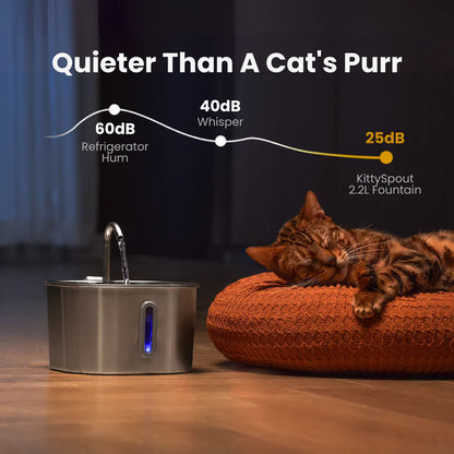 The Purrfect Flow™ - Cat Drinking Fountain